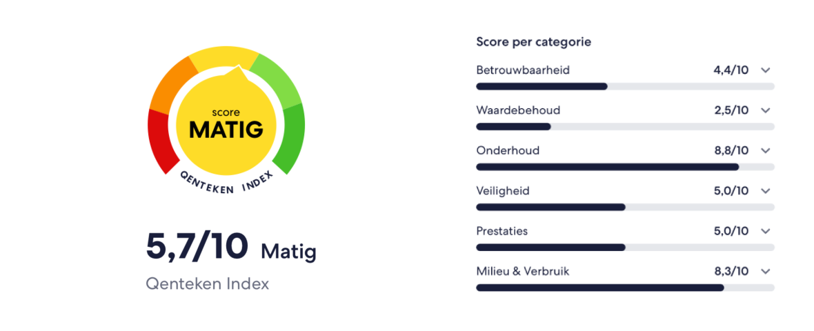 Qenteken app kenteken zoekresultaat met APK status