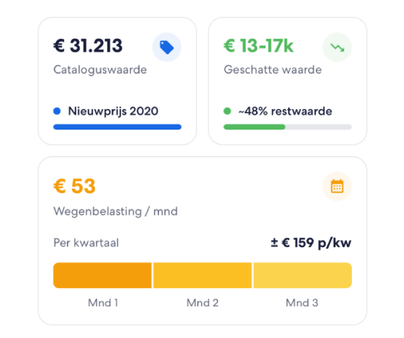 Voertuiggegevens en eigenaren historie in de app