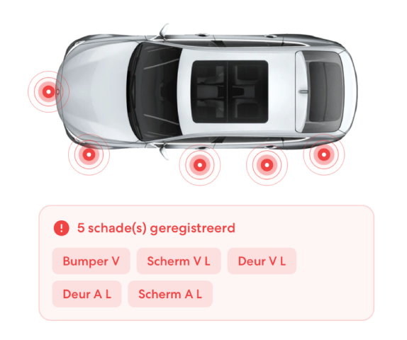 Schademeldingen en terugroepacties overzicht